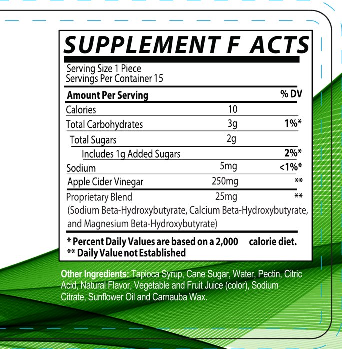 Supplement Facts label